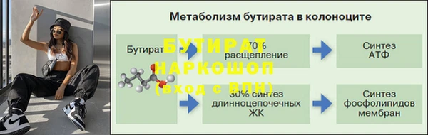 винт Волоколамск